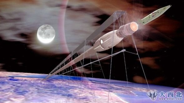 “星际列车”发射系统利用一条长约1000英里（约合1609公里）管道和一条超导电缆将磁悬浮列车送往低地轨道。