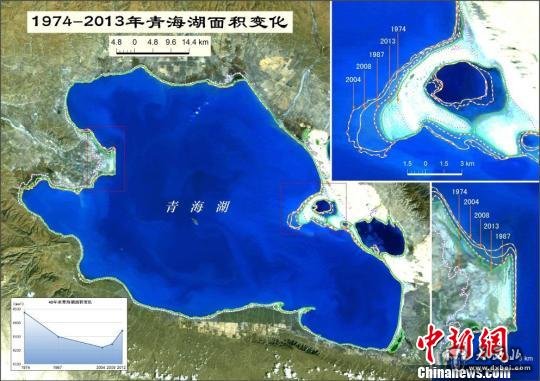 监测显示青海湖面积不断扩大仍未达到历史最大面积