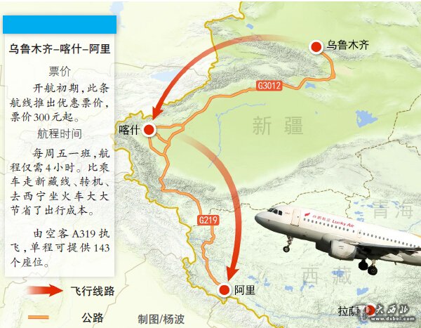 坐飞机去西藏阿里过周末 祥鹏航空乌市-喀什-阿里今首航4小时到阿里票价300元起