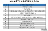 又一批！这11个社会组